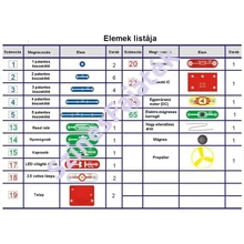 Brainbox elektronikai alapkészlet (Primary 2) - Áramkör építő - BB-1